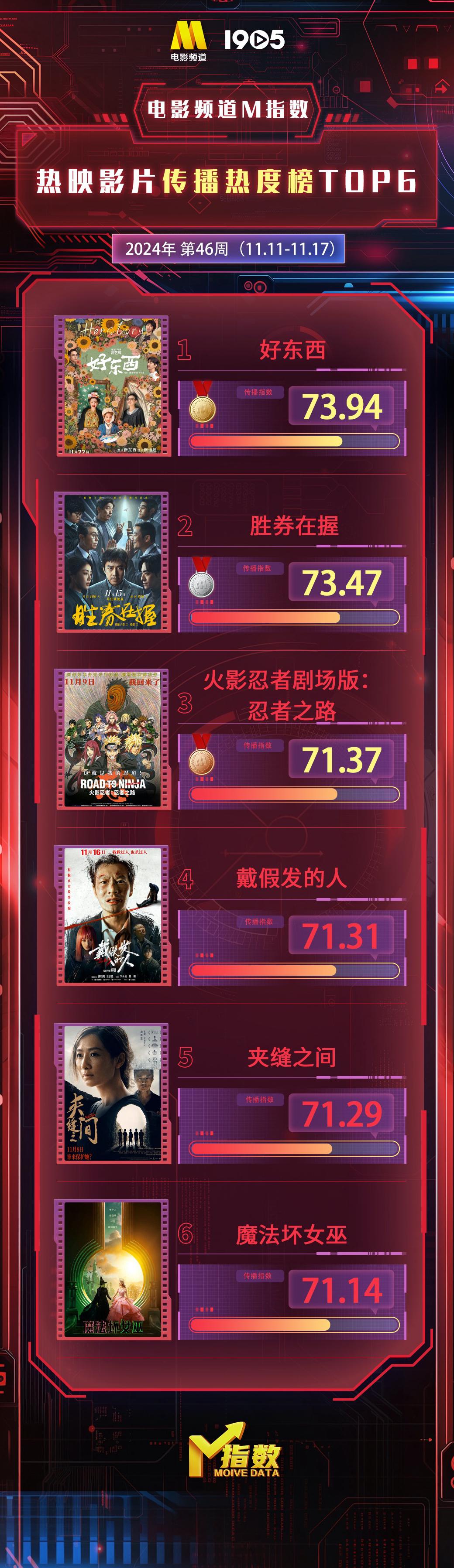 在新加坡用QQ阅读地区限制怎么办教程