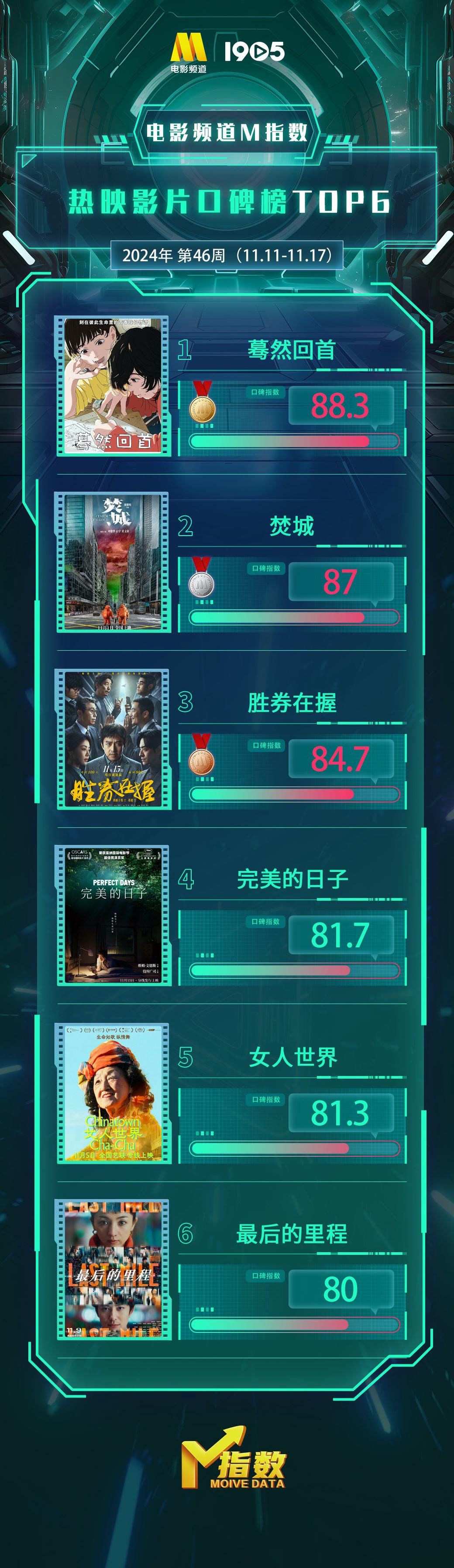 小红书在韩国用不了怎么办教程