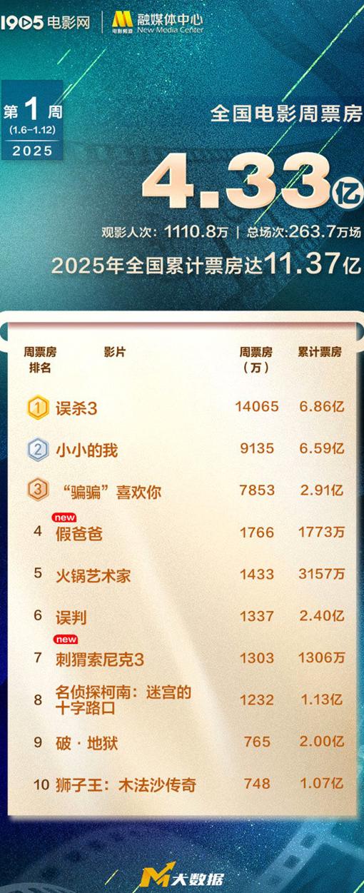 在海外看大陆电视剧网站教程