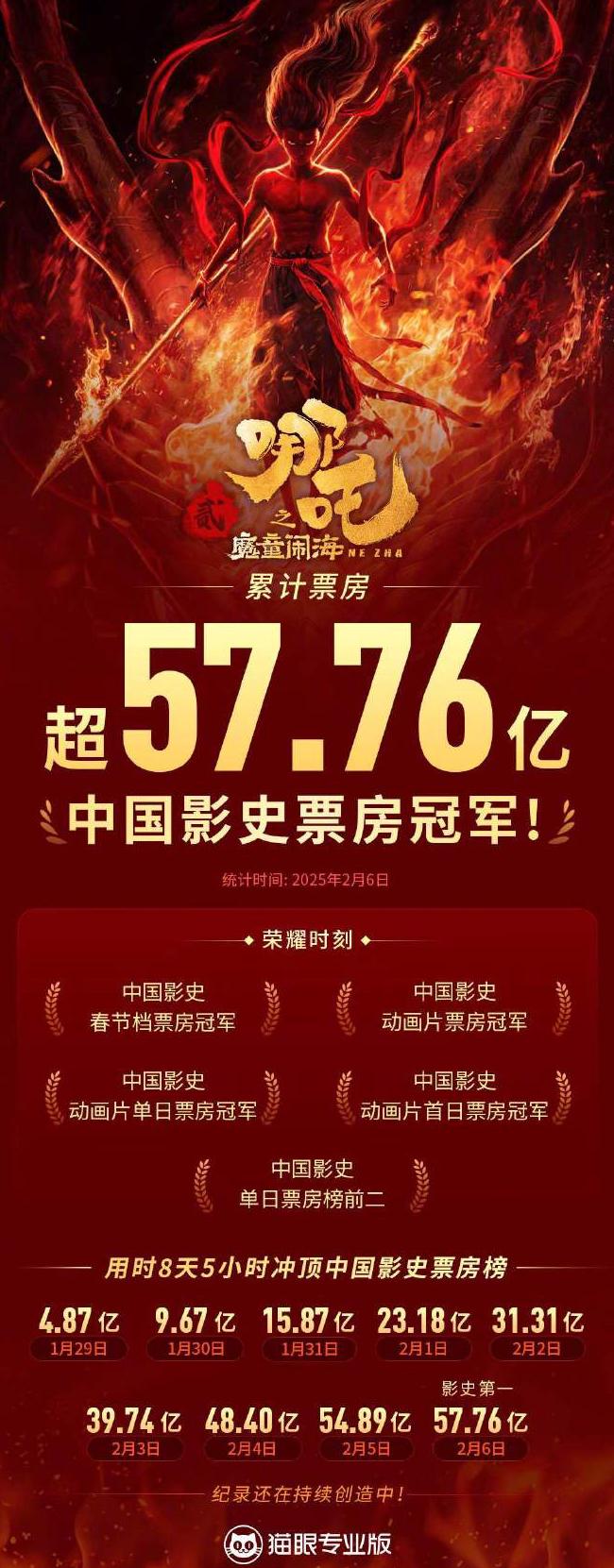 国外如何看优酷限制教程