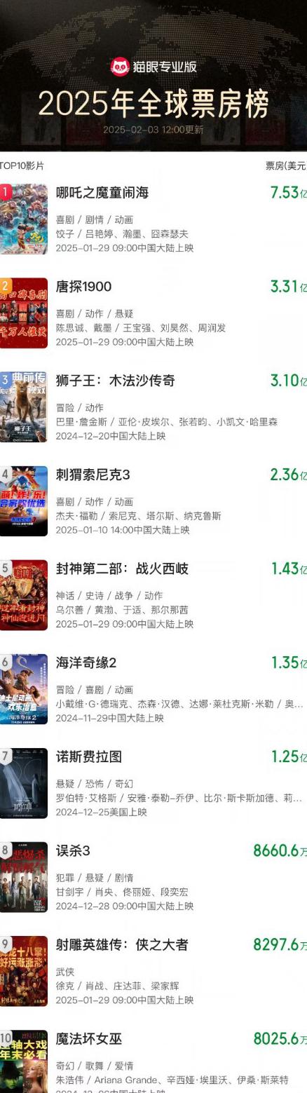 国外如何看优酷限制教程