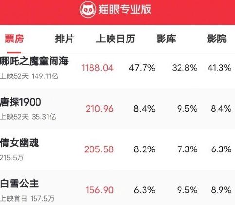 国外怎么上国内的app教程