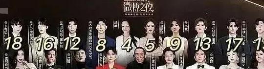 在国外登录不上交管12123教程