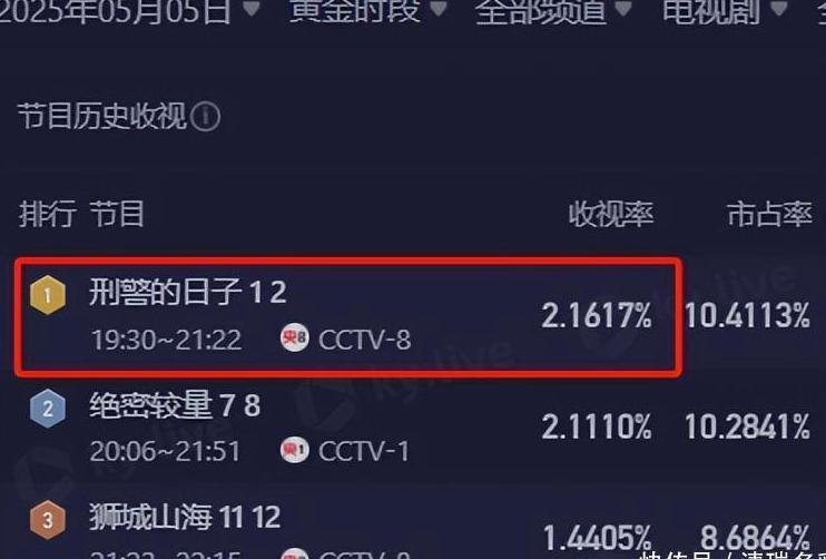 国外看腾讯体育教程
