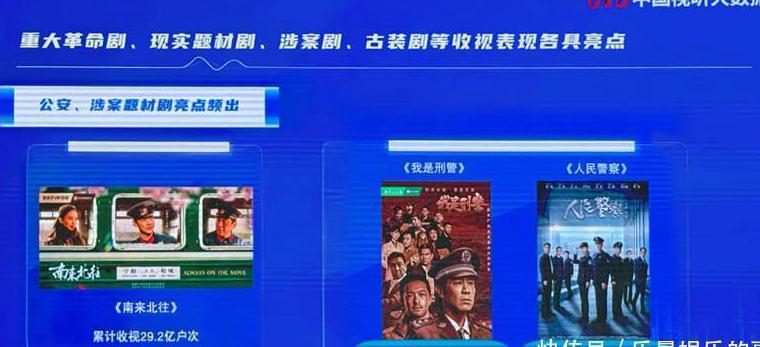 在国外是不是不能登录交管12123教程